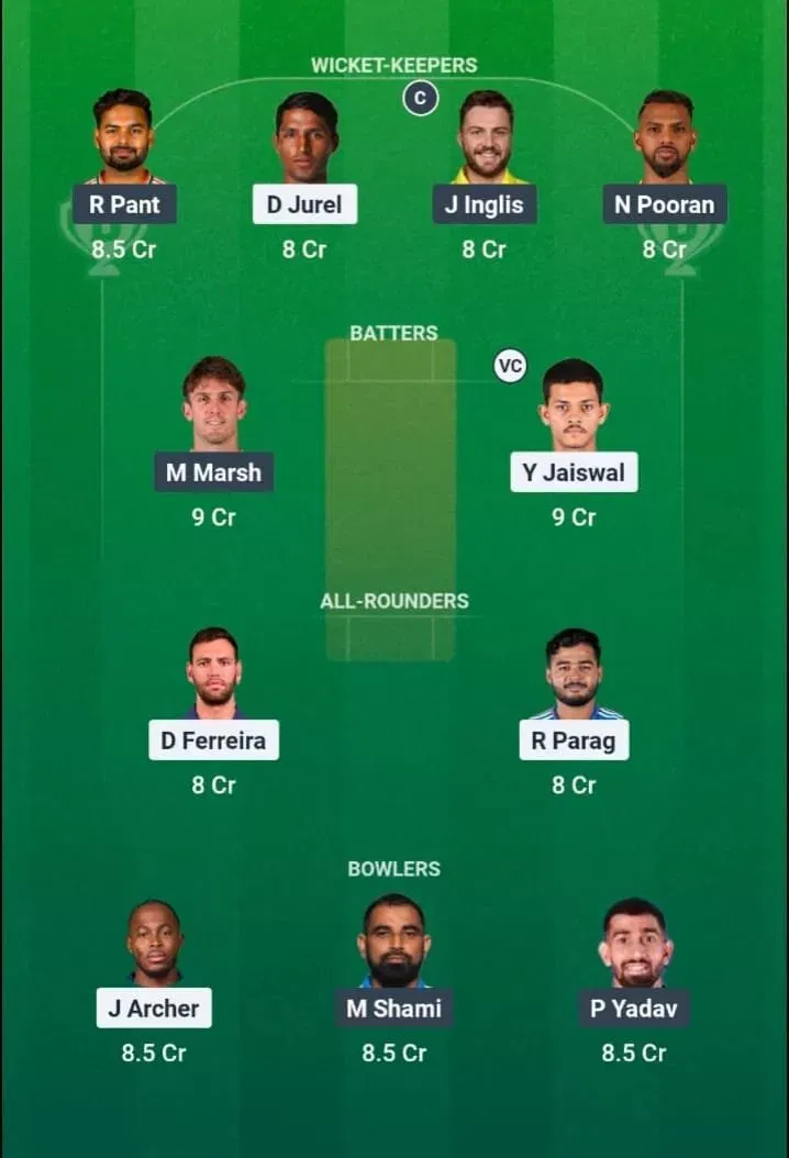 RR vs LSG Dream11 Prediction, Dream11 Playing XI, Today Match 64, IPL 2026