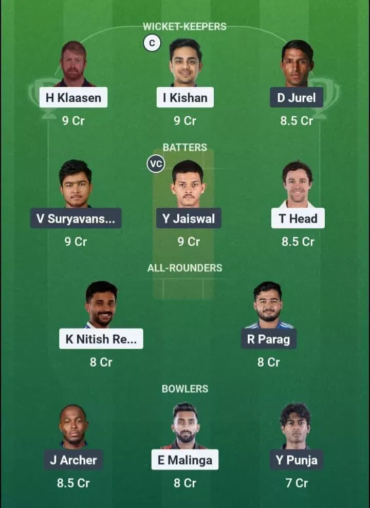 SRH vs RR Dream11 Prediction, Dream11 Playing XI, Today Eliminator, IPL 2026