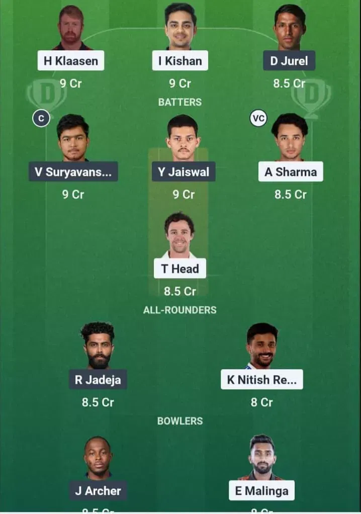 SRH vs RR Dream11 Prediction, Dream11 Playing XI, Today Eliminator, IPL 2026