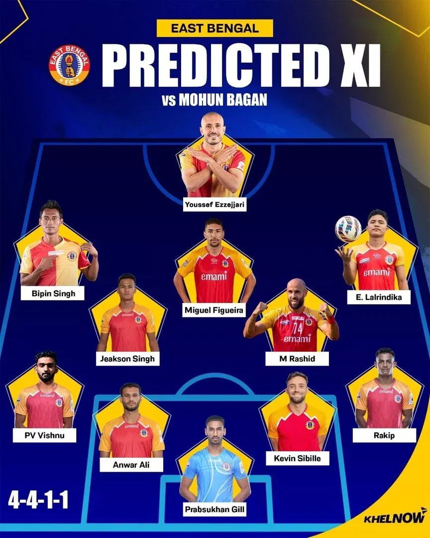 How East Bengal FC can line up for the crucial 2025-26 ISL Kolkata derby against Mohun Bagan SG
