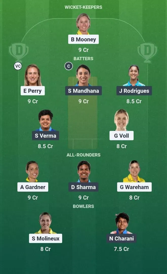 AUS-W vs IND-W Dream11 Prediction, Dream11 Playing XI, Today Match 30, ICC Women’s T20 World Cup 2026