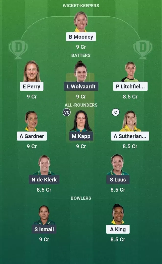 AUS-W vs SA-W Dream11 Prediction, Dream11 Playing XI, Today Match 3rd, ICC Women’s T20 World Cup 2026