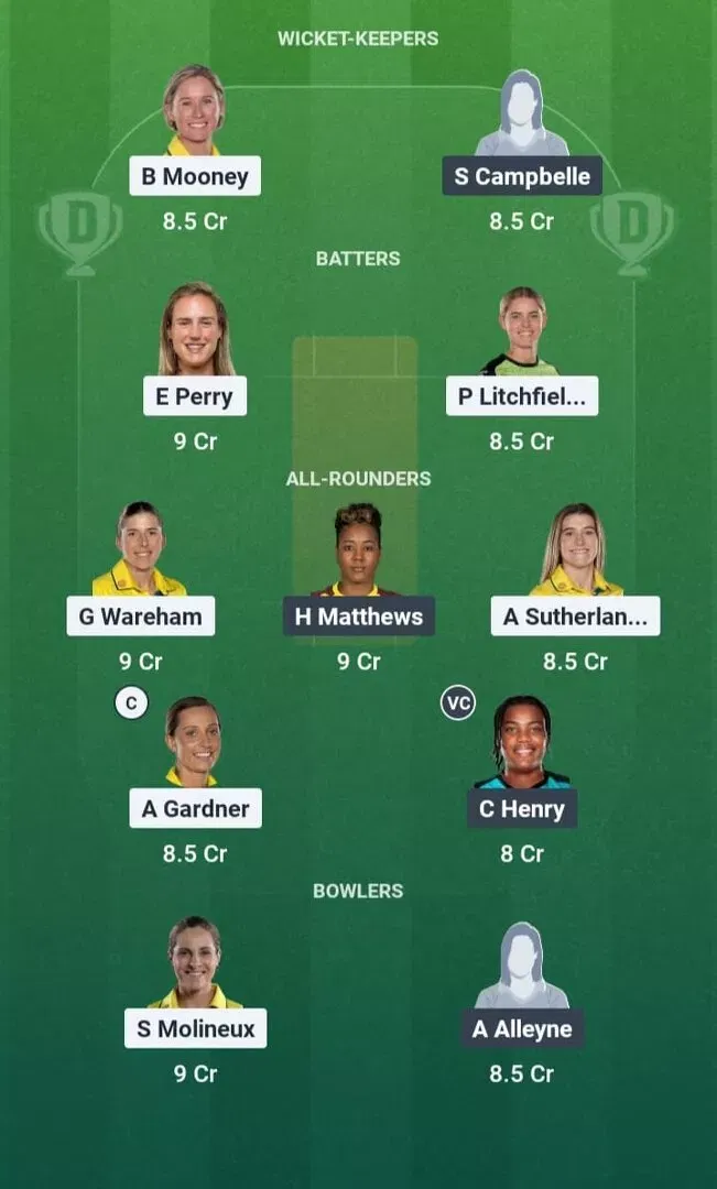 AUS-W vs WI-W Dream11 Prediction, Dream11 Playing XI, Today Semi-final 1, ICC Women’s T20 World Cup 2026