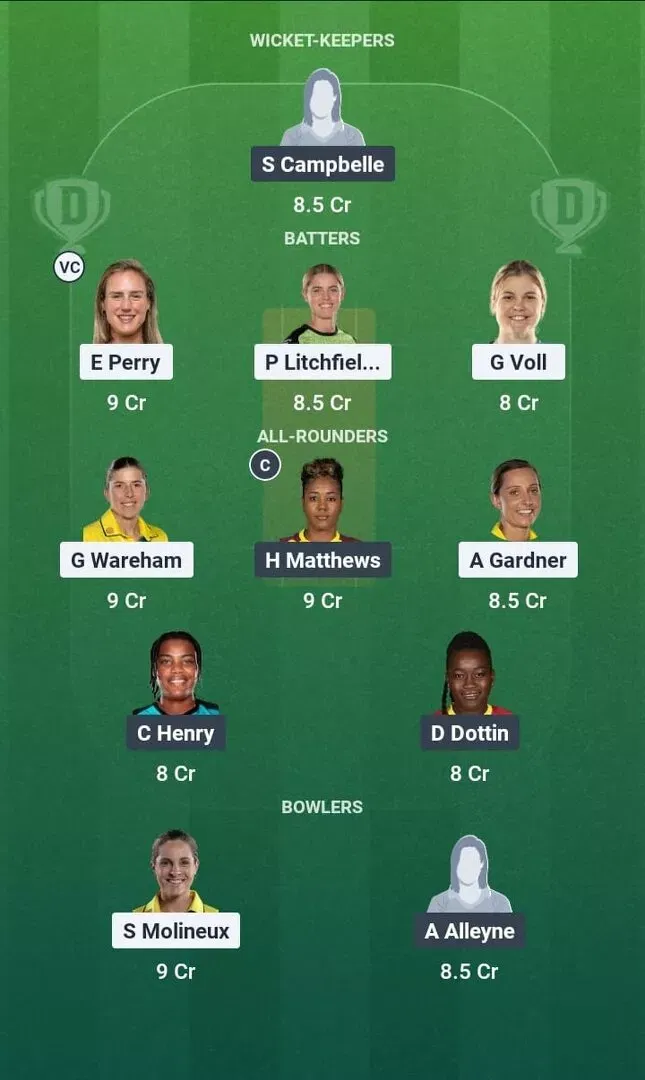 AUS-W vs WI-W Dream11 Prediction, Dream11 Playing XI, Today Semi-final 1, ICC Women’s T20 World Cup 2026