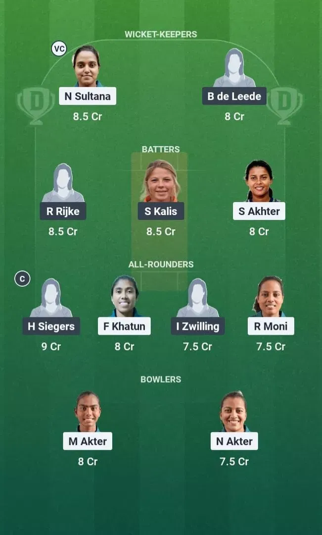 BAN-W vs NED-W Dream11 Prediction, Dream11 Playing XI, Today Match 5th, ICC Women’s T20 World Cup 2026