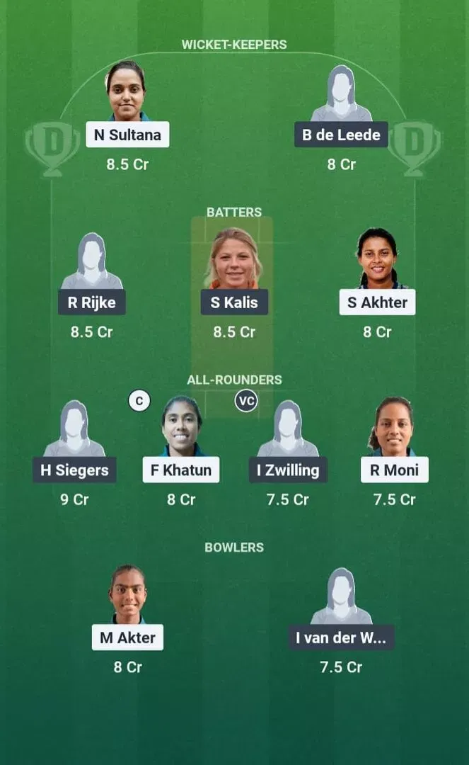BAN-W vs NED-W Dream11 Prediction, Dream11 Playing XI, Today Match 5th, ICC Women’s T20 World Cup 2026