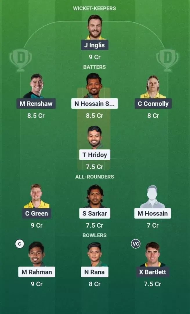 BAN vs AUS Dream11 Prediction, Dream11 Playing XI, Today Match 3rd, Bangladesh vs Australia ODI series 2026