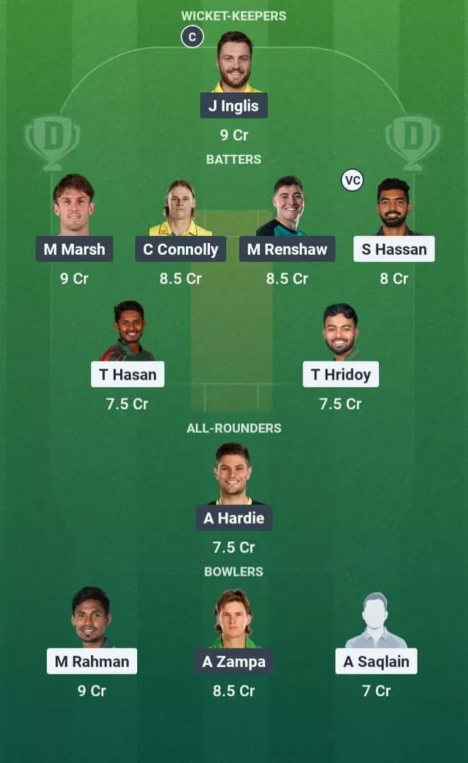 BAN vs AUS Dream11 Prediction, Dream11 Playing XI, Today Match 3rd, Bangladesh vs Australia T20I series 2026