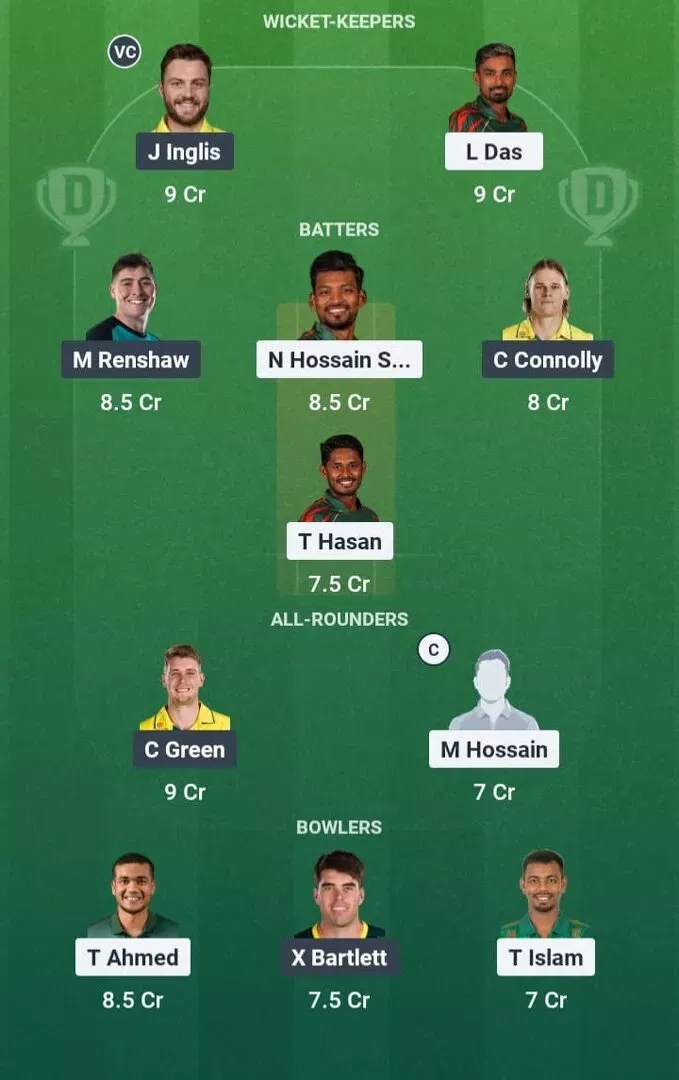 BAN vs AUS Dream11 Prediction, Dream11 Playing XI, Today Match 3rd, Bangladesh vs Australia ODI series 2026