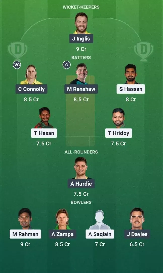 BAN vs AUS Dream11 Prediction, Dream11 Playing XI, Today Match 3rd, Bangladesh vs Australia T20I series 2026