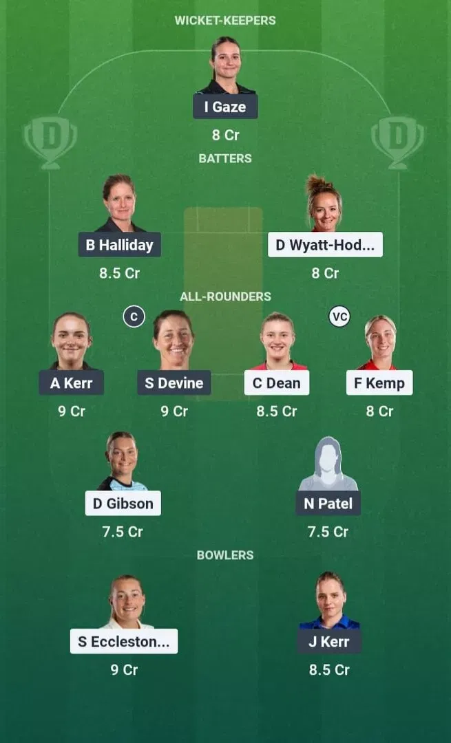ENG-W vs NZ-W Dream11 Prediction, Dream11 Playing XI, Today Match 28, ICC Women’s T20 World Cup 2026