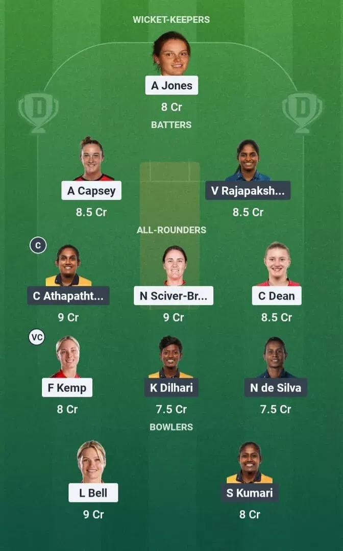 ENG-W vs SL-W Dream11 Prediction, Dream11 Playing XI, Today Match 1st, ICC Women's T20 World Cup 2026