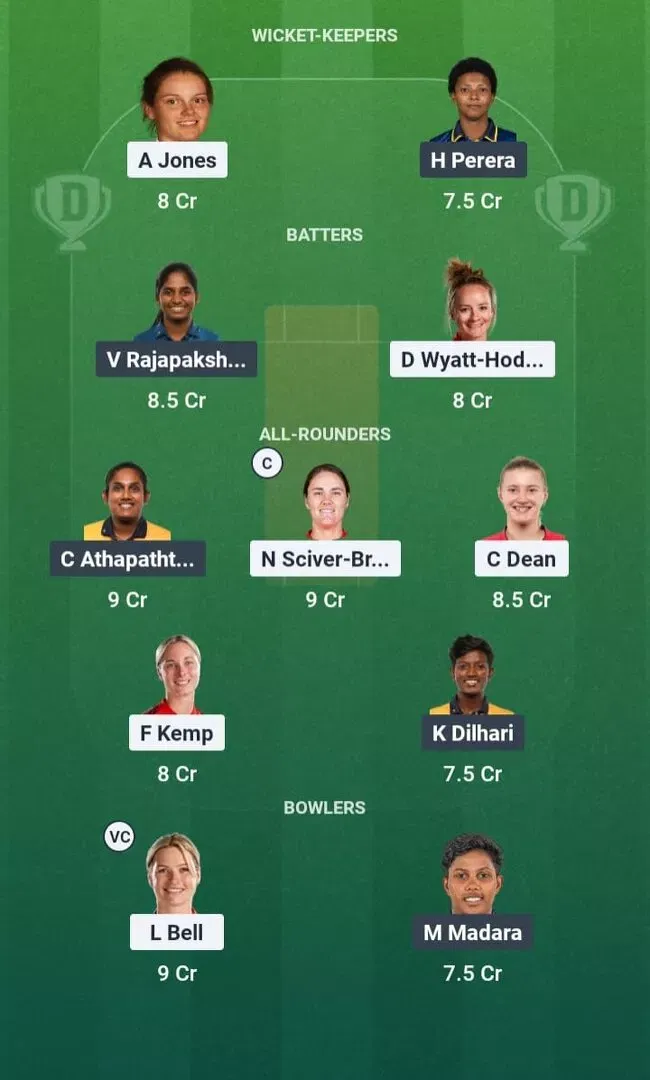 ENG-W vs SL-W Dream11 Prediction, Dream11 Playing XI, Today Match 1st, ICC Women's T20 World Cup 2026