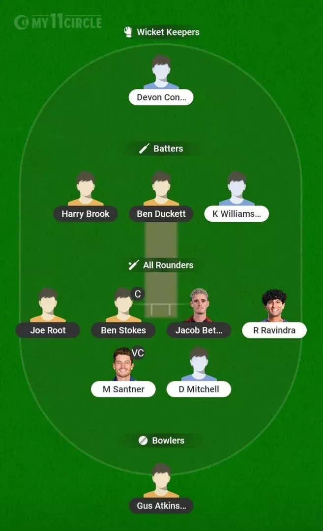ENG נגד NZ Dream11 חיזוי, Dream11 Playing XI, היום משחק 1, אנגליה נגד ניו זילנד סדרת המבחנים 2026