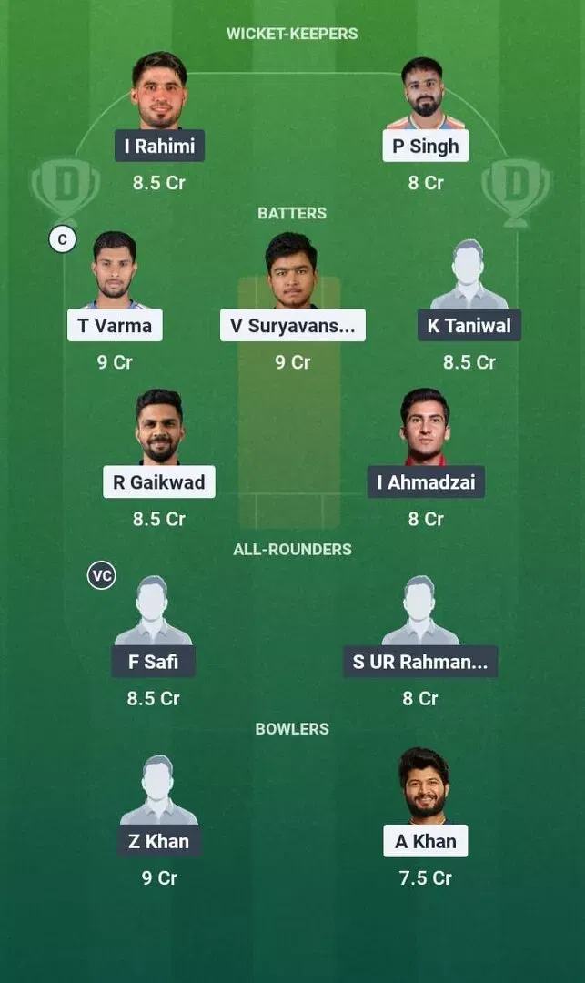 IN-A vs AF-A Dream11 Prediction, Dream11 Playing XI, Today Match 2nd, Sri Lanka Tri-series 2026