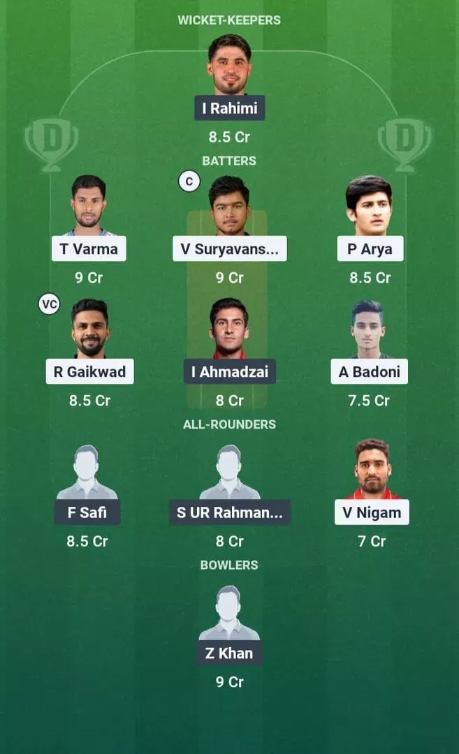 IN-A vs AF-A Dream11 Prediction, Dream11 Playing XI, Today Match 2nd, Sri Lanka Tri-series 2026