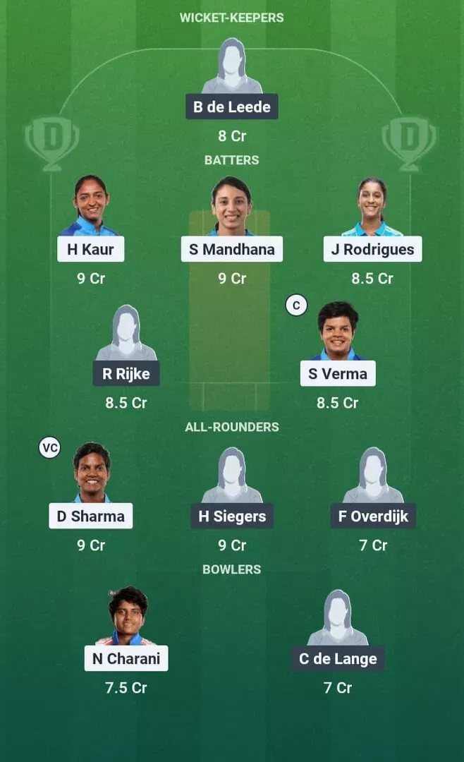 IND-W נגד NED-W Dream11 חיזוי, Dream11 Playing XI, היום משחק 10, ICC T20 נשים 2026