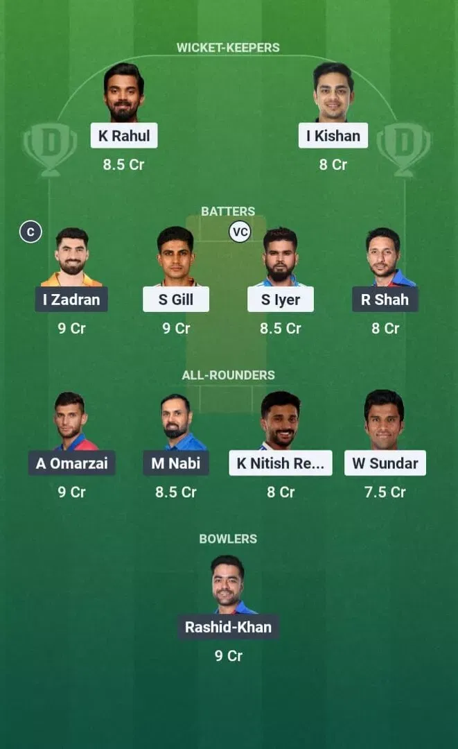 IND vs AFG Dream11 Prediction, Dream11 Playing XI, Today Match 1st ODI, Afghanistan tour of India 2026