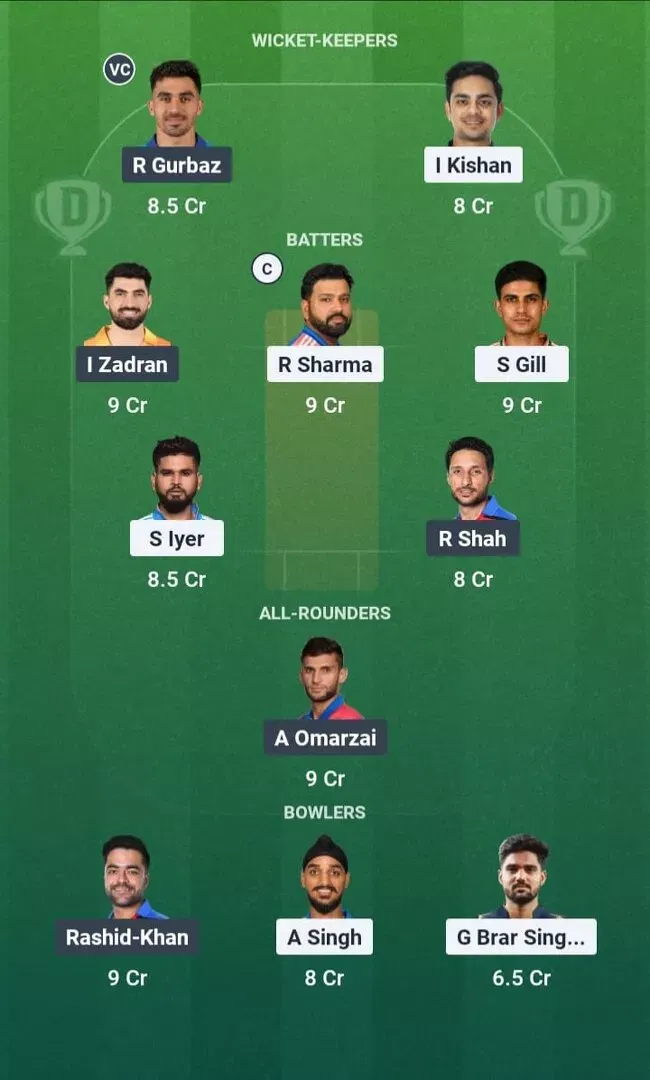 IND vs AFG Dream11 Prediction, Dream11 Playing XI, Today 3rd ODI, Afghanistan tour of India 2026