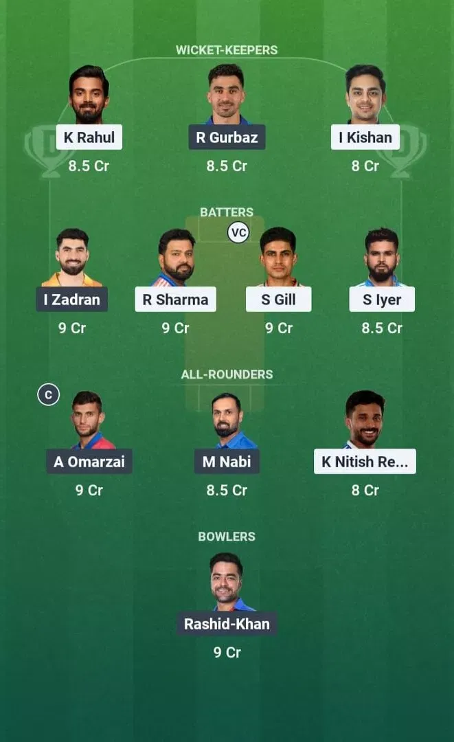 IND vs AFG Dream11 Prediction, Dream11 Playing XI, Today Match 1st ODI, Afghanistan tour of India 2026