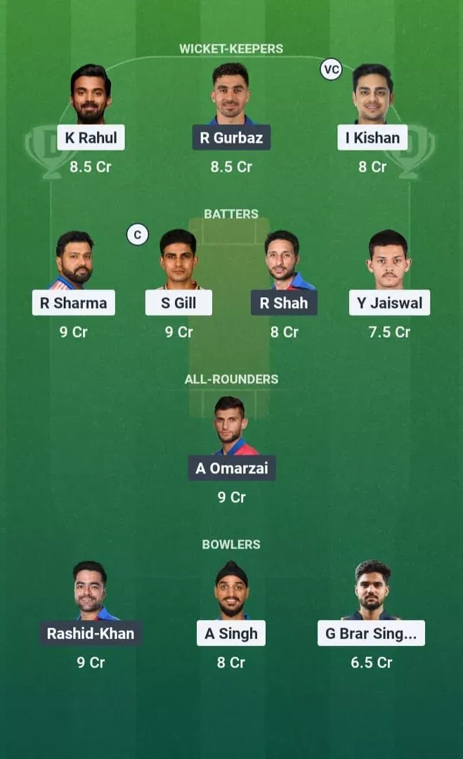 IND vs AFG Dream11 Prediction, Dream11 Playing XI, Today 3rd ODI, Afghanistan tour of India 2026