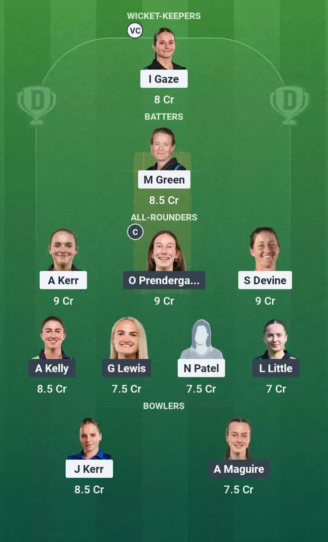 NZ-W vs IRE-W Dream11 Prediction, Dream11 Playing XI, Today Match 13th, ICC Women's T20 World Cup 2026