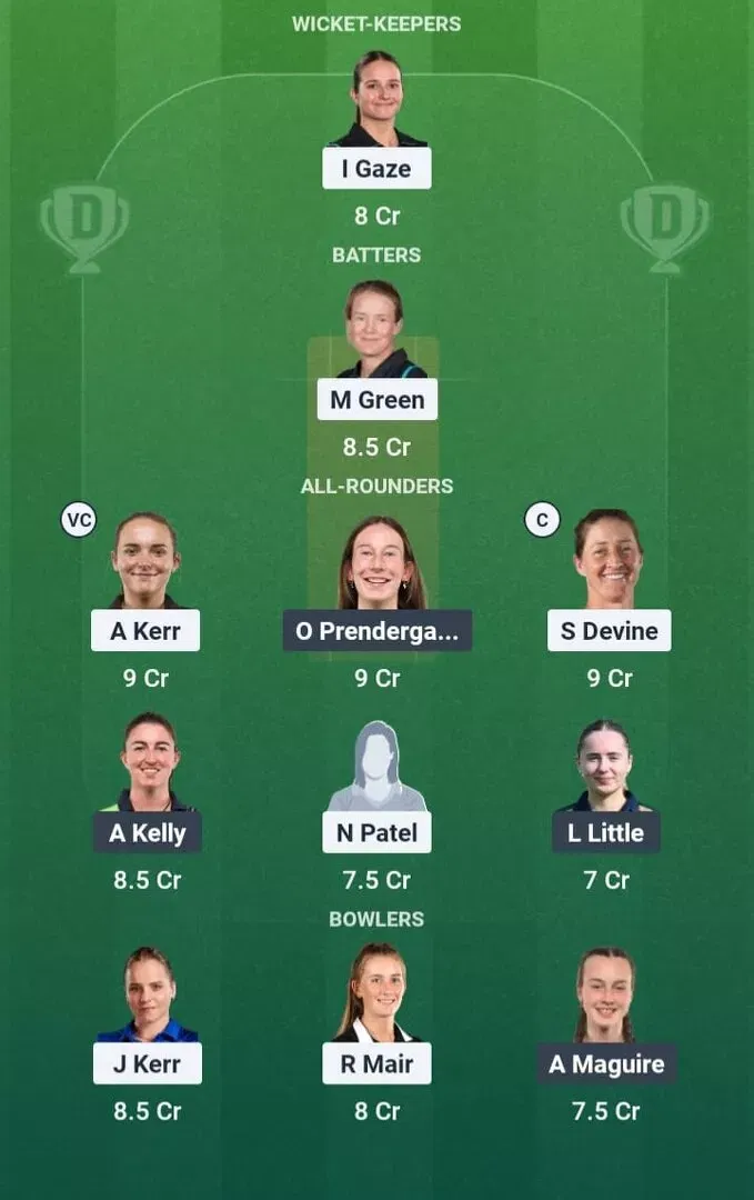 NZ-W vs IRE-W Dream11 Prediction, Dream11 Playing XI, Today Match 13th, ICC Women's T20 World Cup 2026