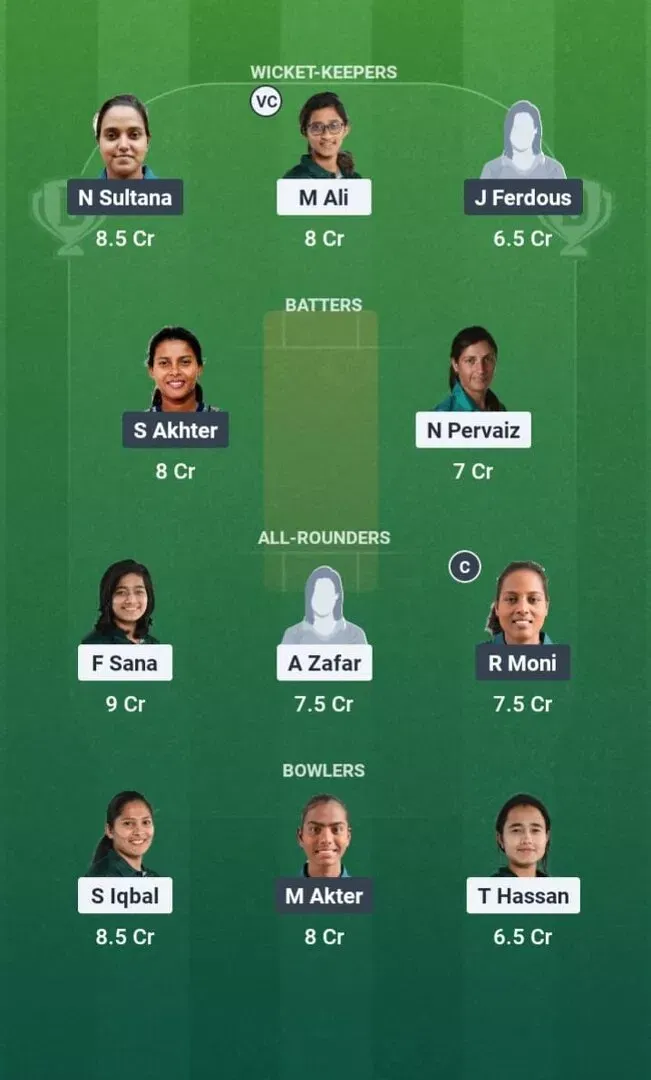 PAK-W vs BAN-W Dream11 Prediction, Dream11 Playing XI, Today Match 15th, ICC Women's T20 World Cup 2026