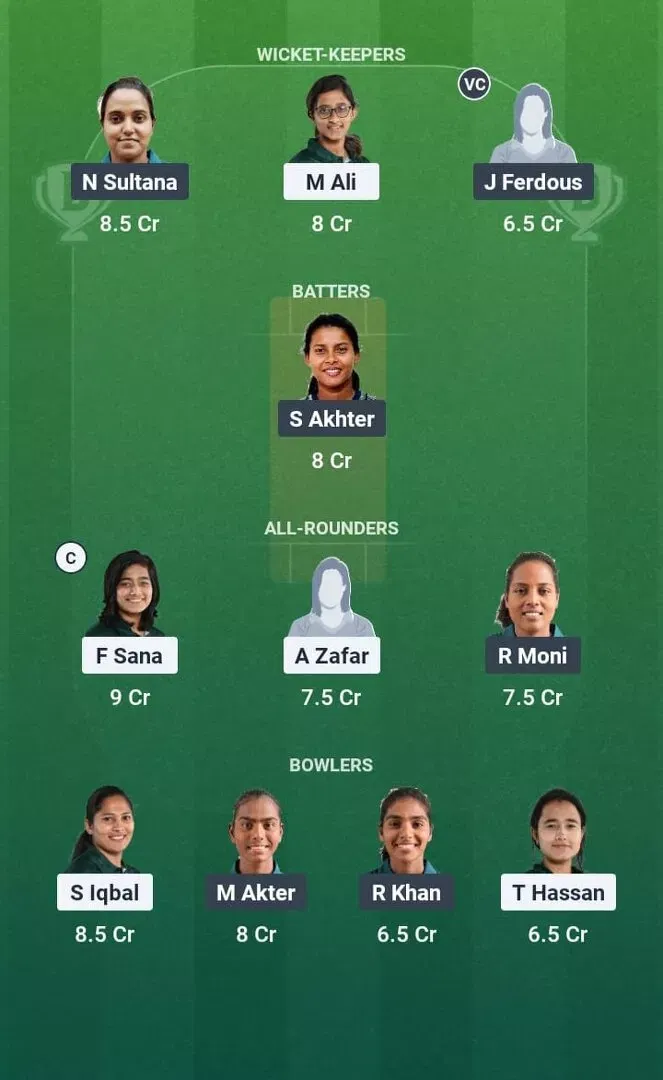 PAK-W vs BAN-W Dream11 Prediction, Dream11 Playing XI, Today Match 15th, ICC Women's T20 World Cup 2026