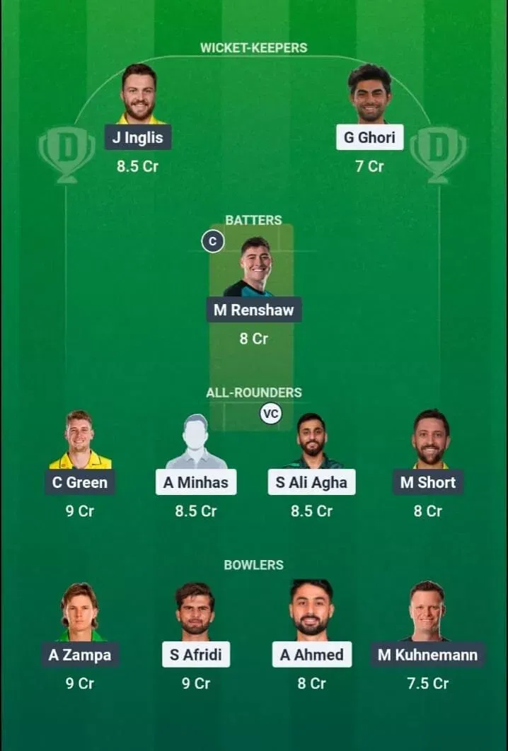 PAK vs AUS Dream11 Prediction, Dream11 Playing XI, Today Match 3rd, Pakistan vs Australia ODI series 2026