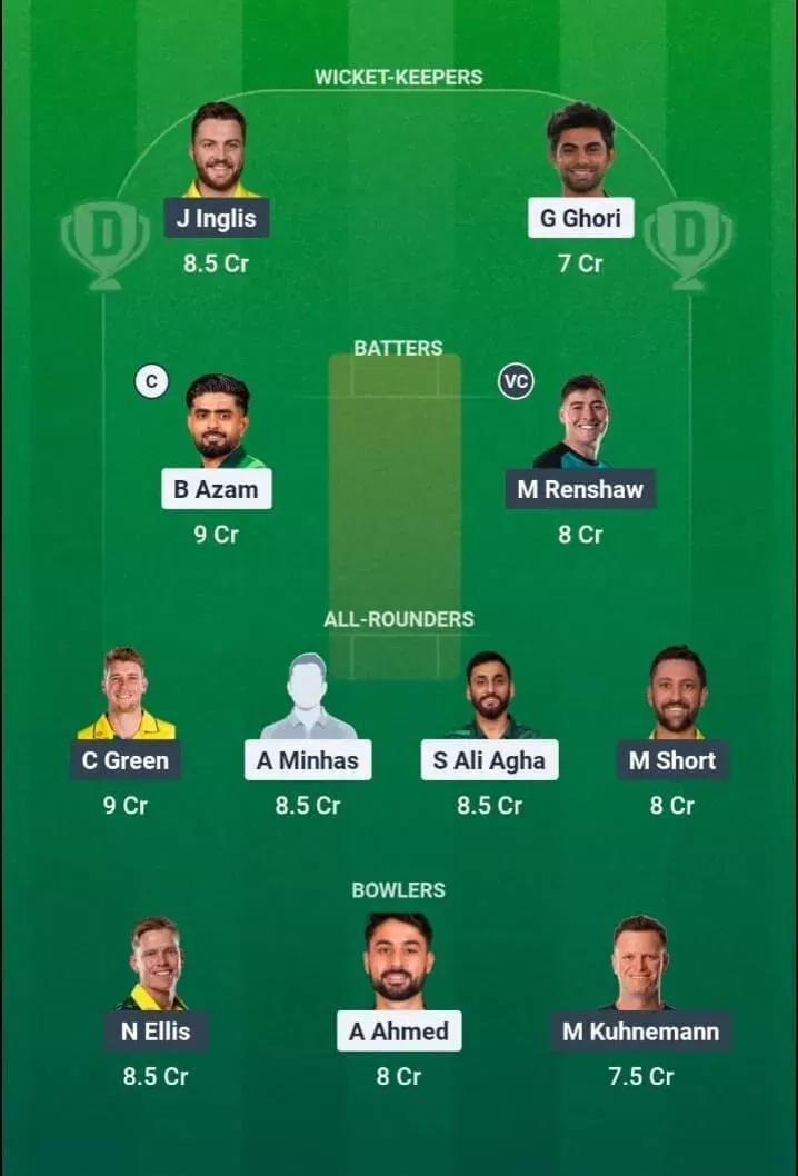 PAK vs AUS Dream11 Prediction, Dream11 Playing XI, Today Match 2nd, Pakistan vs Australia ODI series 2026