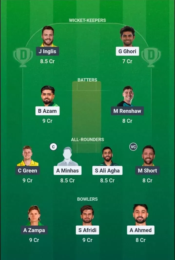 PAK נגד AUS Dream11 Prediction, Dream11 Playing XI, Today Match 3rd, פקיסטן נגד אוסטרליה ODI סדרת 2026
