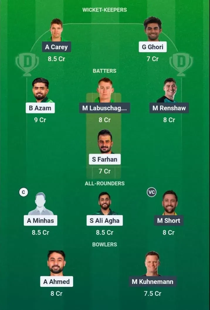PAK vs AUS Dream11 Prediction, Dream11 Playing XI, Today Match 2nd, Pakistan vs Australia ODI series 2026
