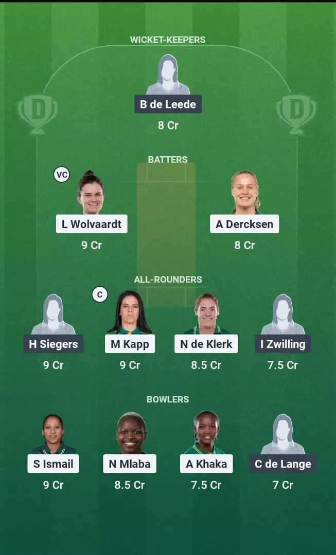 SA-W נגד NED-W Dream11 חיזוי, Dream11 Playing XI, היום משחק 24, ICC T20 נשים גביע העולם 2026