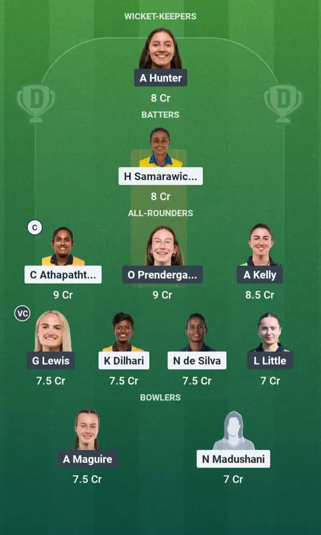 SL-W vs IRE-W Dream11 Prediction, Dream11 Playing XI, Today Match 20th, ICC Women’s T20 World Cup 2026