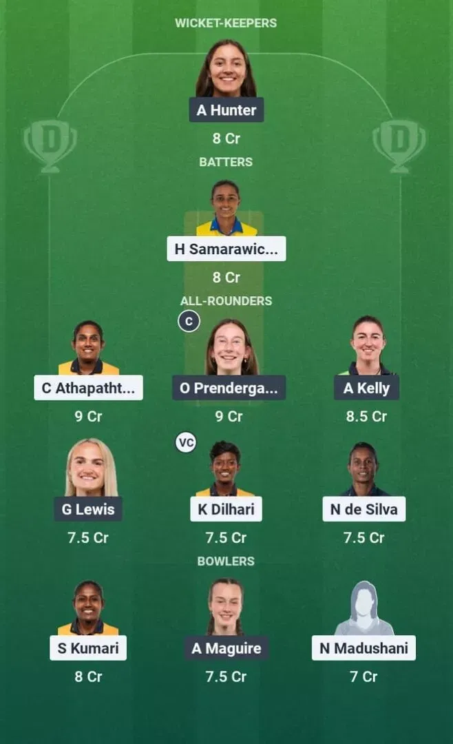 SL-W vs IRE-W Dream11 Prediction, Dream11 Playing XI, Today Match 20th, ICC Women’s T20 World Cup 2026