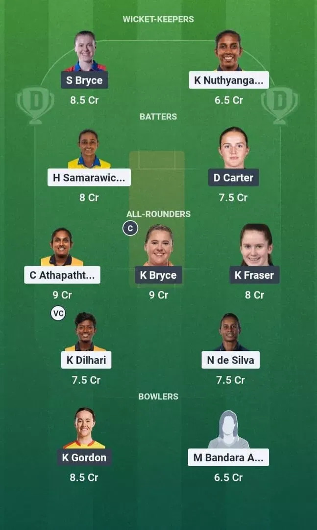 SL-W vs SCO-W Dream11 Prediction, Dream11 Playing XI, Today Match 25, ICC Women's T20 World Cup 2026