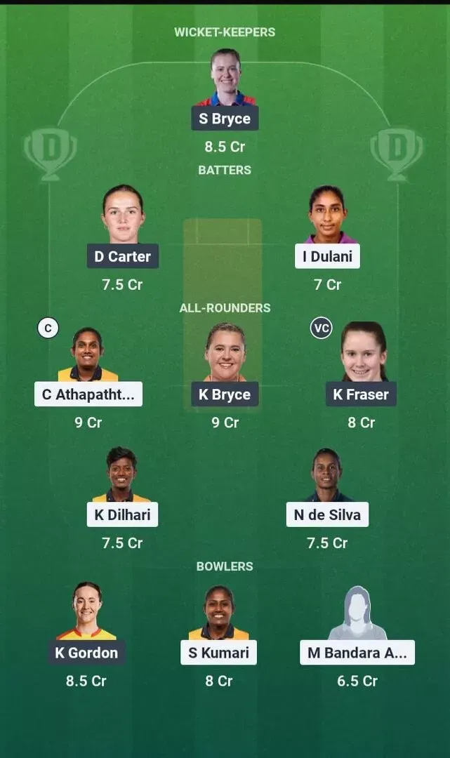 SL-W vs SCO-W Dream11 Prediction, Dream11 Playing XI, Today Match 25, ICC Women's T20 World Cup 2026