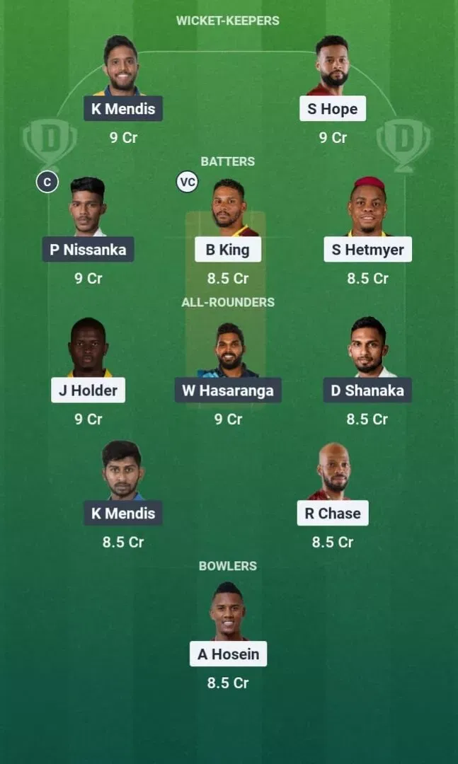 WI vs SL Dream11 Prediction, Dream11 Playing XI, Today Match 1st, West Indies vs Sri Lanka T20I series 2026