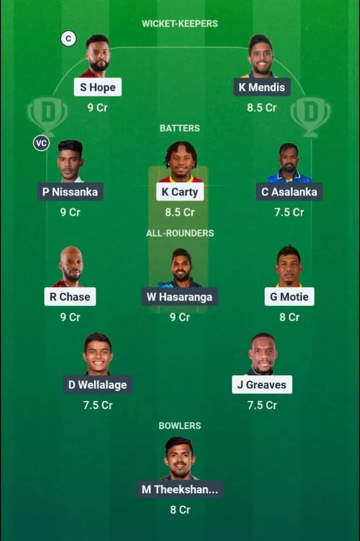 WI vs SL Dream11 Prediction, Dream11 Playing XI, Today Match 1st, West Indies vs Sri Lanka ODI series 2026
