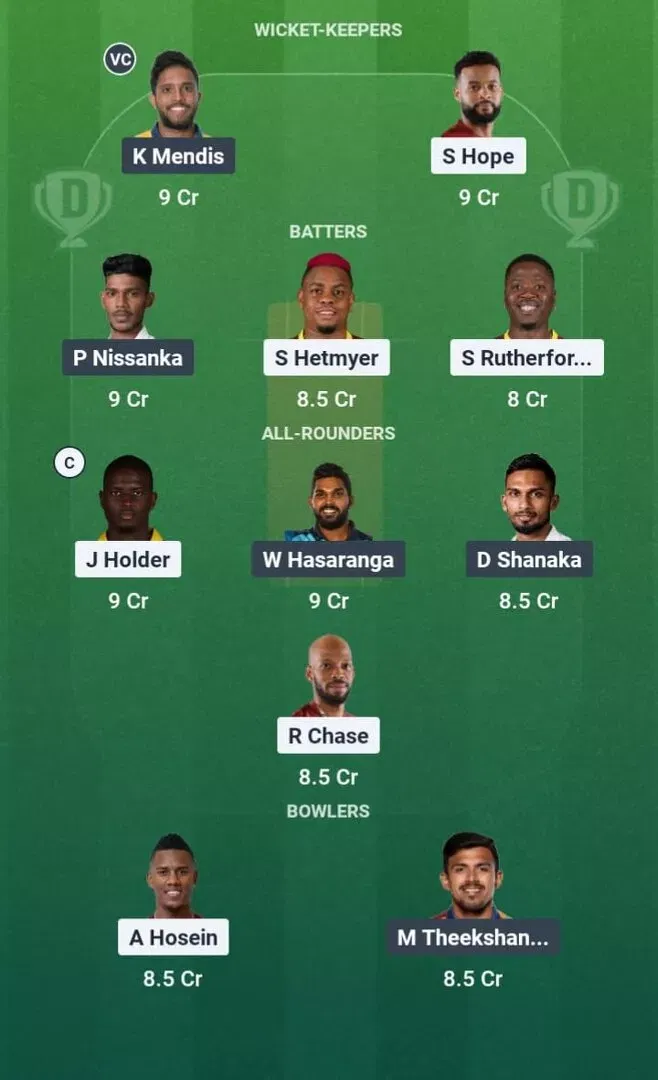 WI vs SL Dream11 Prediction, Dream11 Playing XI, Today Match 1st, West Indies vs Sri Lanka T20I series 2026