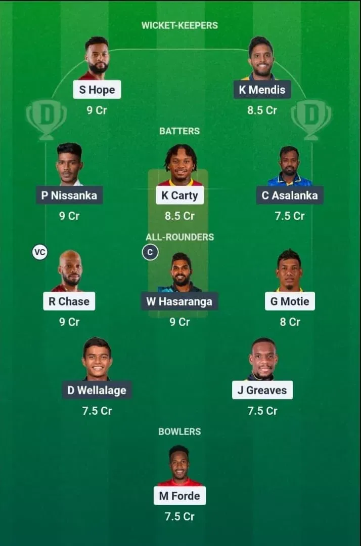 WI vs SL Dream11 Prediction, Dream11 Playing XI, Today Match 1st, West Indies vs Sri Lanka ODI series 2026