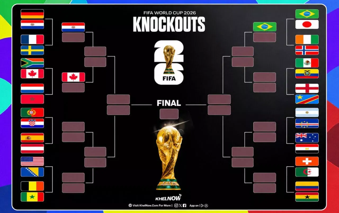 FIFA World Cup 2026 updated bracket after Germany vs Paraguay in Round of 32