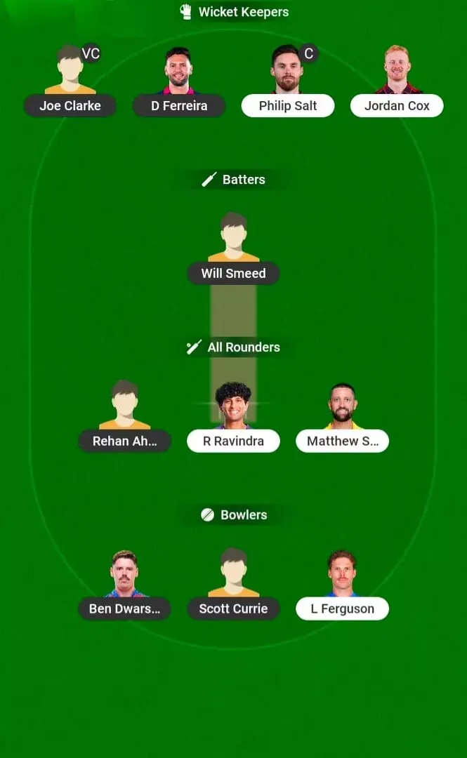 BPH vs WEF Dream11 Prediction, Dream11 Playing XI, Today Match 15, The Hundred Men’s 2026