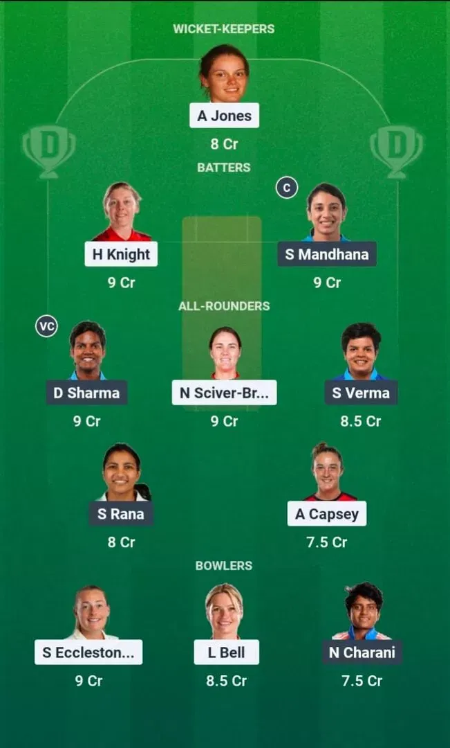 ENG-W vs IND-W Dream11 Prediction, Dream11 Playing XI, Today One-Off Test, India Women tour of England 2026