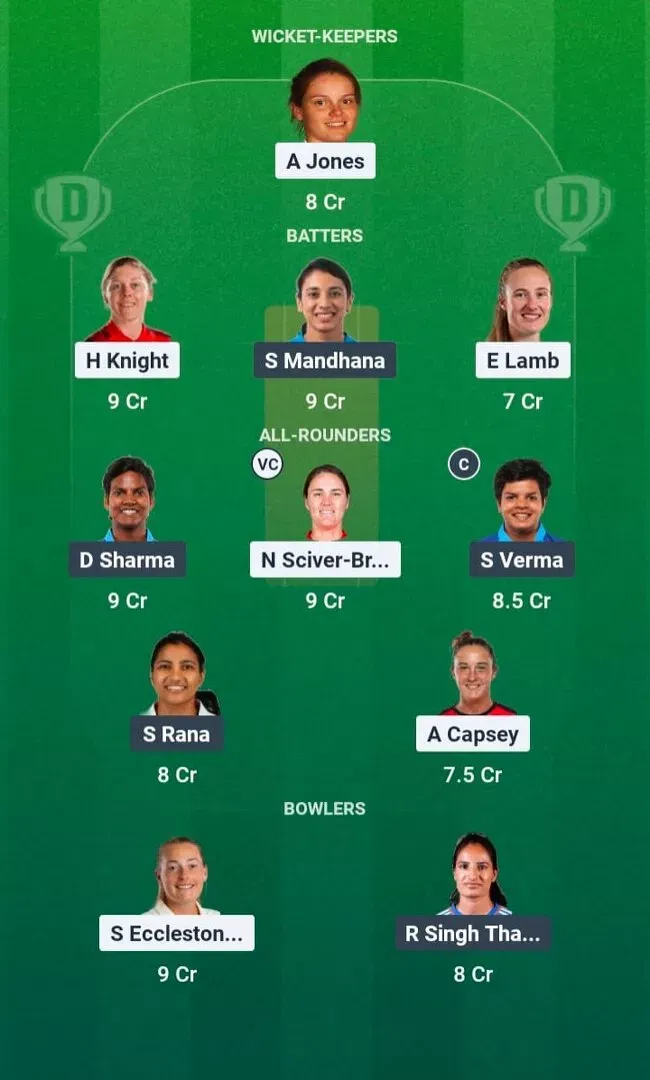 ENG-W vs IND-W Dream11 Prediction, Dream11 Playing XI, Today One-Off Test, India Women tour of England 2026