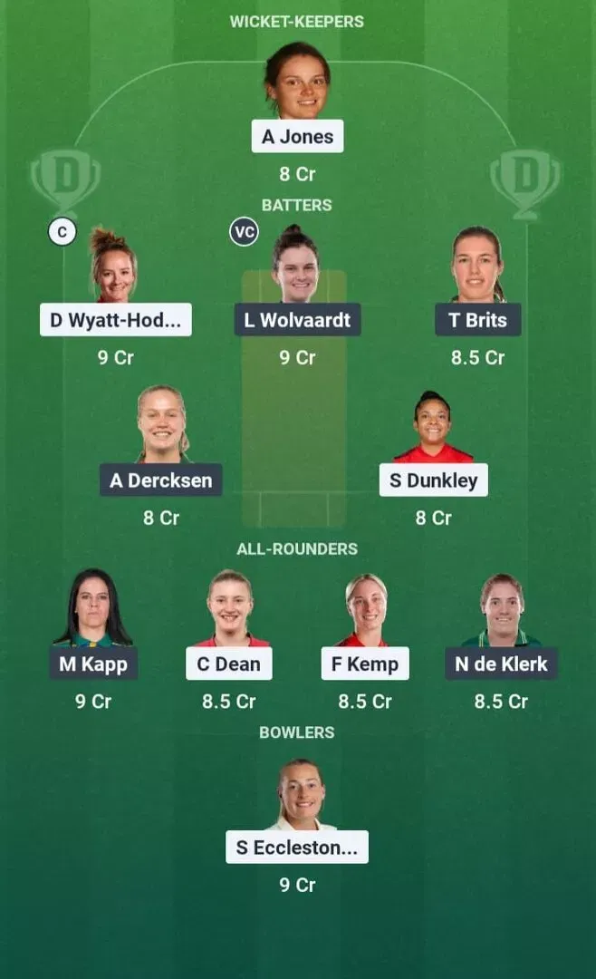 ENG-W vs SA-W Dream11 Prediction, Dream11 Playing XI, Today Semi-final 2, ICC Women’s T20 World Cup 2026