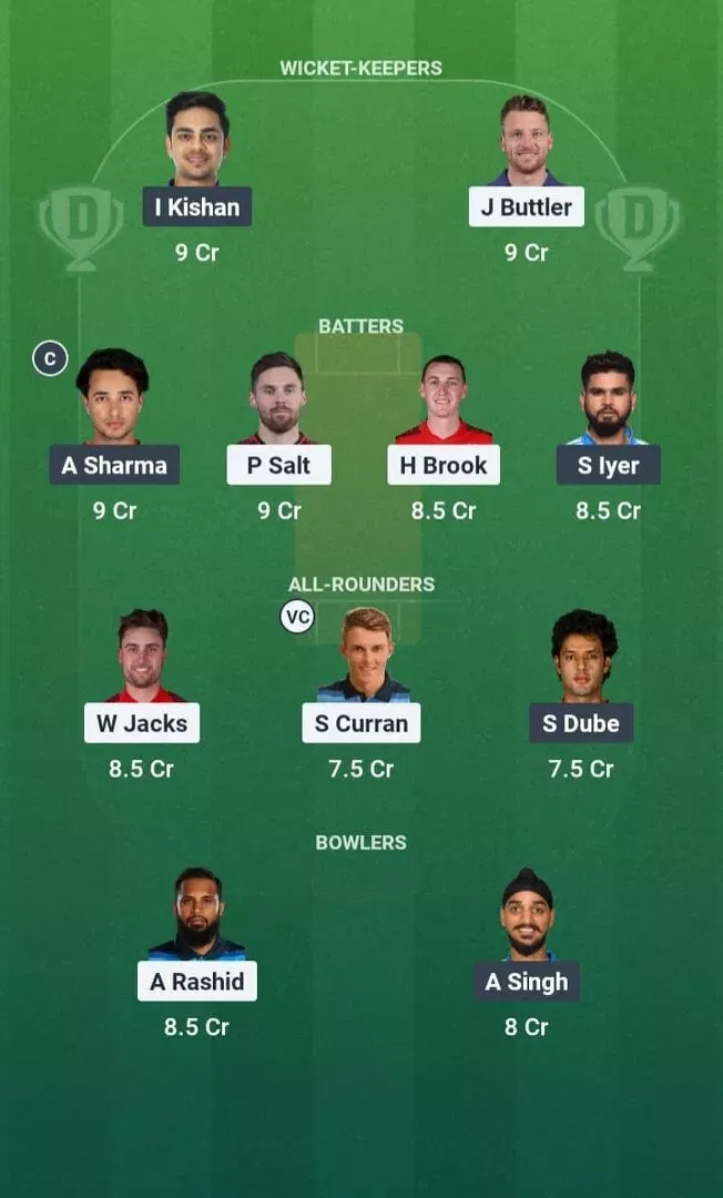 ENG vs IND Dream11 Prediction, Dream11 Playing XI, Today Match 2nd, England vs India T20I series 2026