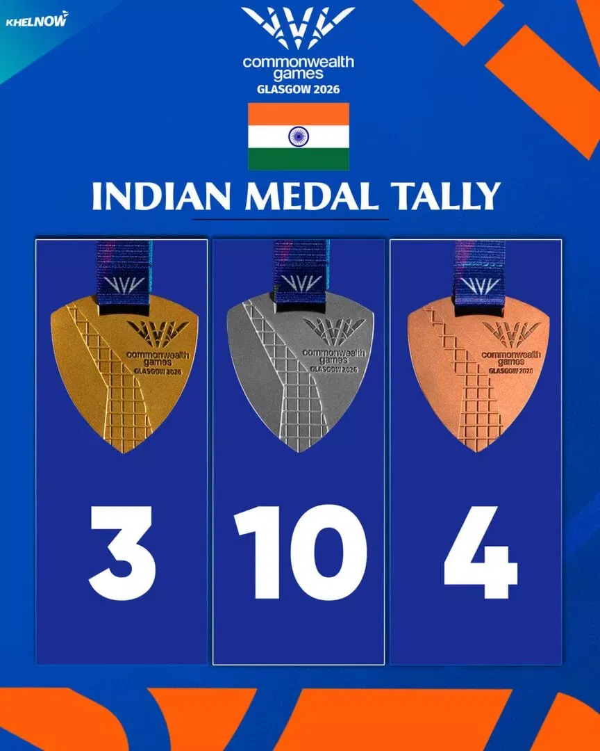 India Medal Tally at Commonwealth Games 2026 After Day 7
