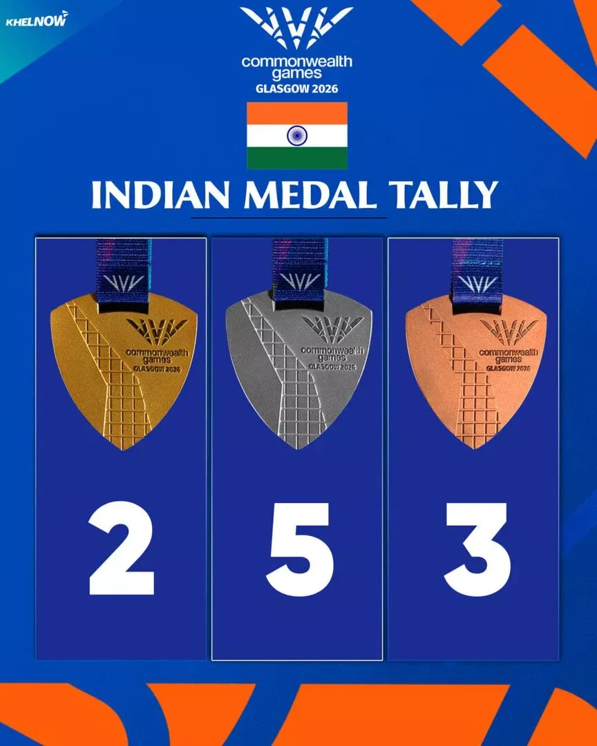 India's Medal Tally after July 27 (Day 4) at Commonwealth Games 2026